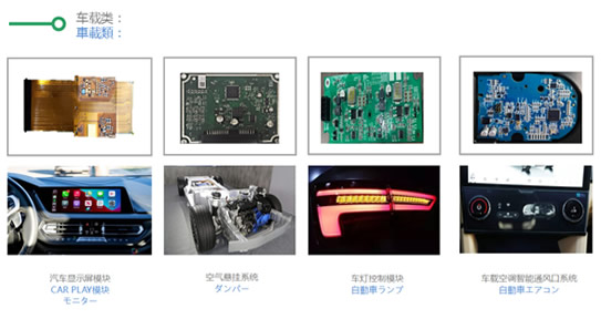 關(guān)于PCBA代工代料的互聯(lián)汽車(chē)市場(chǎng)分析 關(guān)于PCBA代工代料的互聯(lián)汽車(chē)市場(chǎng)分析